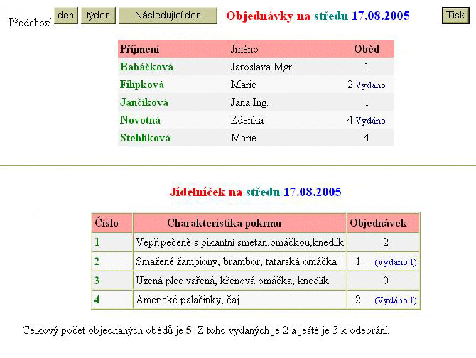 Stravovac systm Dochzka 3000